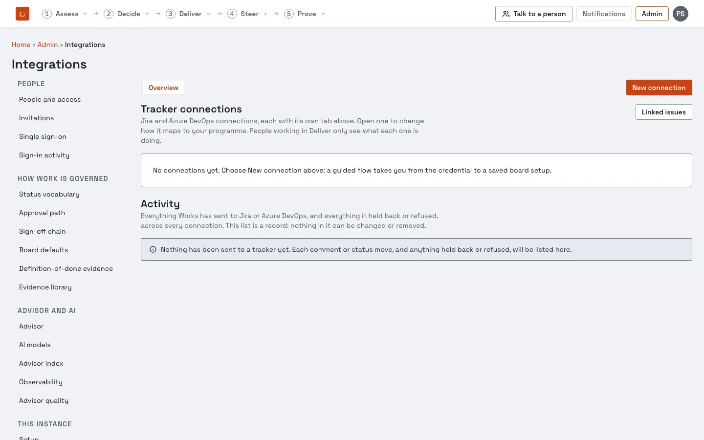 Admin → Integrations: tracker connections and their activity