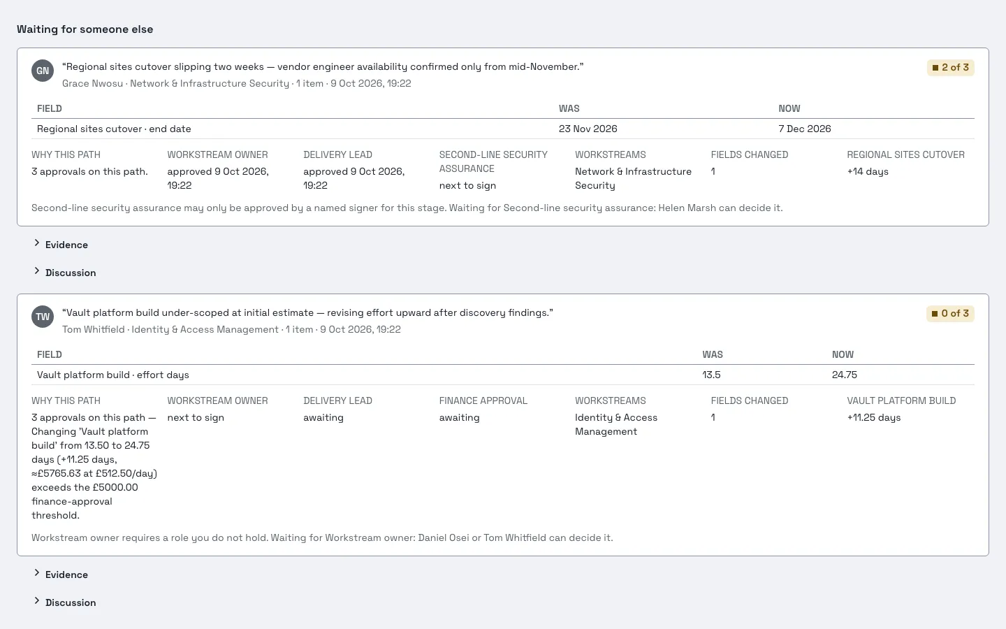Change sittings waiting for approval: what changed, the approval path, and who has signed so far