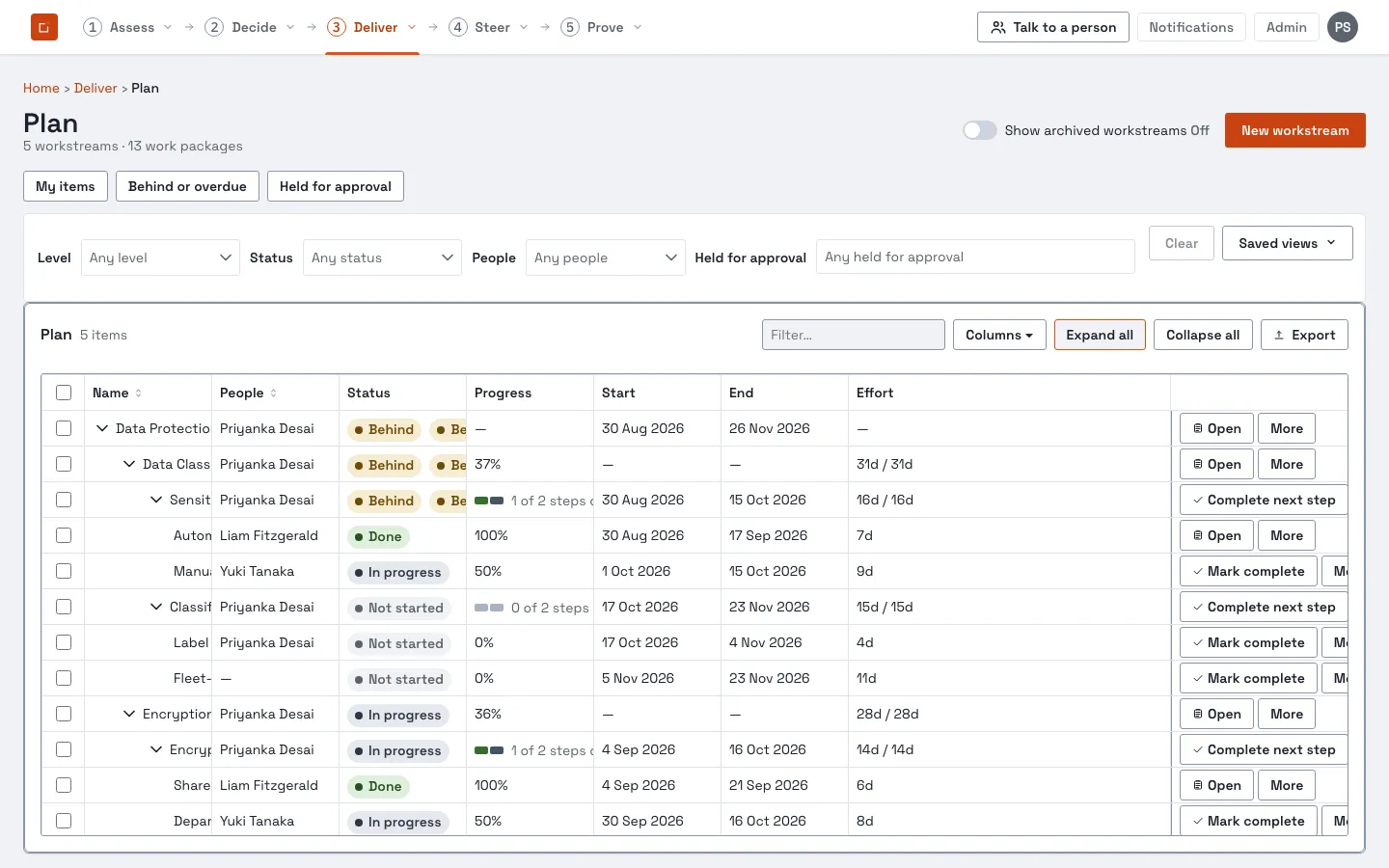 The Deliver plan in OTB Works: workstreams, work packages and their status