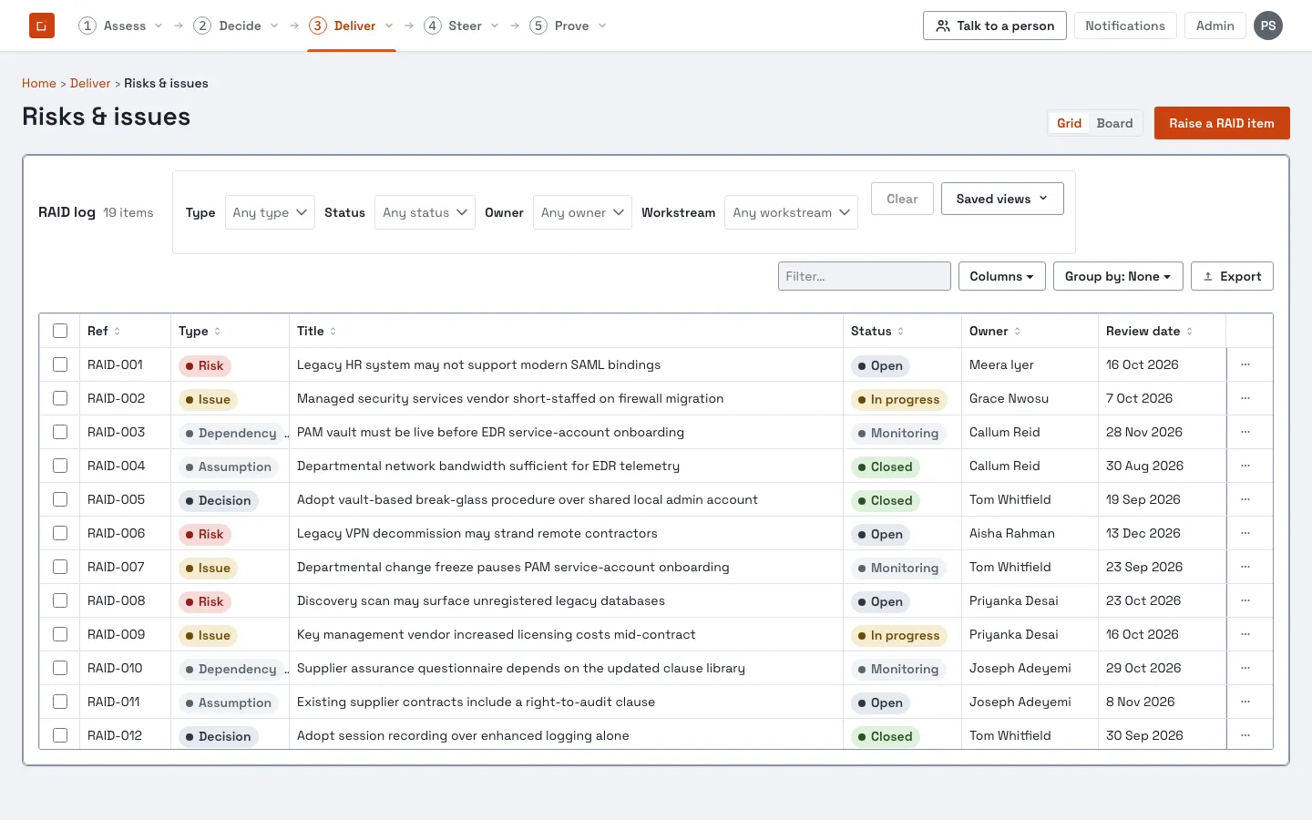 The Risks & issues register in Deliver